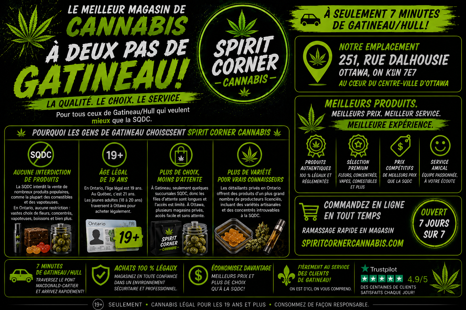 Bannière de Spirit Corner Cannabis à Ottawa destinée aux clients de Gatineau et Hull recherchant plus de choix que la SQDC, incluant vapoteuses, comestibles et cannabis légal à seulement 7 minutes de Gatineau.